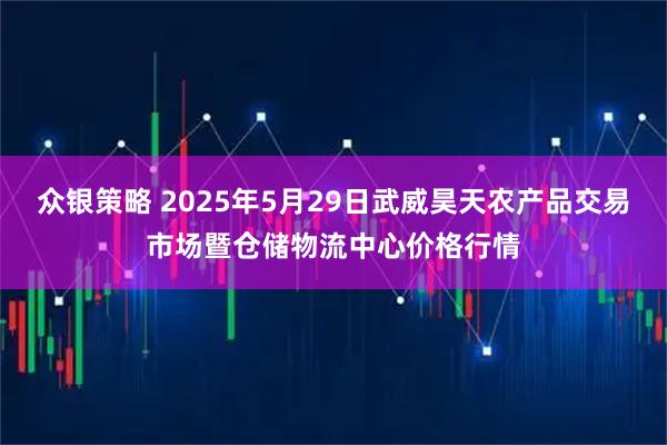 众银策略 2025年5月29日武威昊天农产品交易市场暨仓储物流中心价格行情