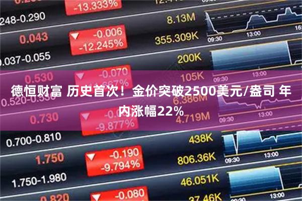 德恒财富 历史首次！金价突破2500美元/盎司 年内涨幅22%